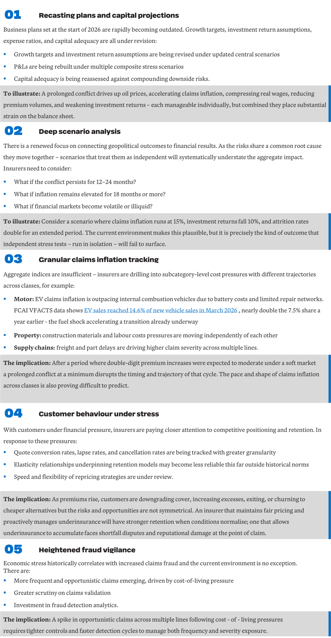 Compounding Risk List Iran conflict fuelling compounding risks for Australian insurers ...